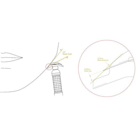 Rasoio di Sicurezza Tatara Masamune Nodachi Dark Open