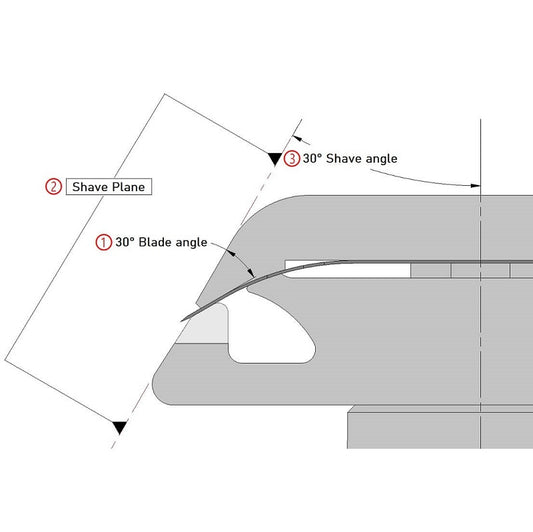 Rasoio di Sicurezza Henson Shaving Steel Blu Mild 2.0
