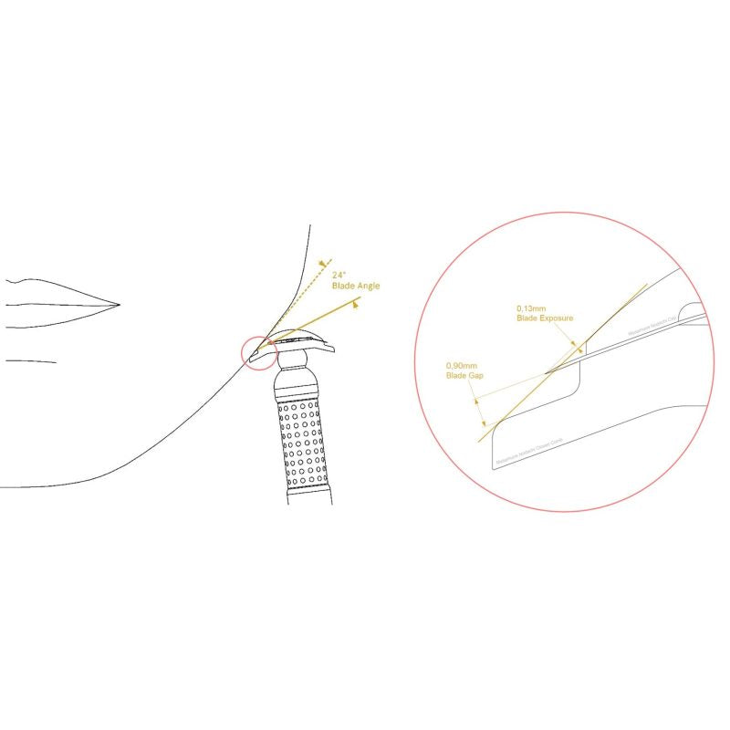 Rasoio di Sicurezza Tatara Masamune Nodachi Dark Closed